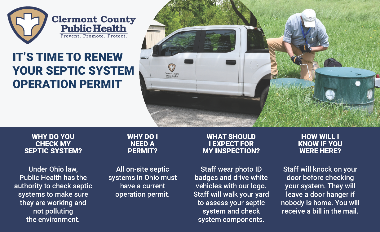 Postcard advertising Septic inspection schedules